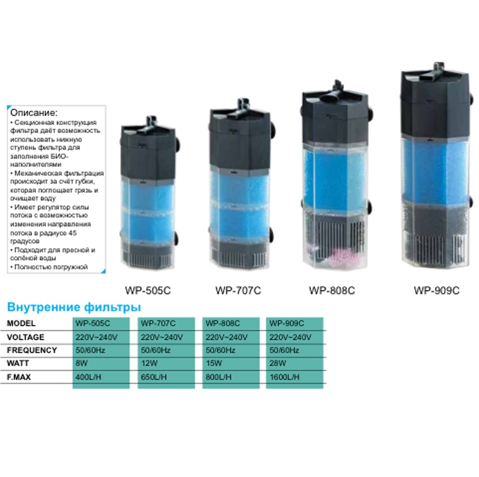 Аквариумные фильтры внутренние на 200 литров. Фильтр для аквариума Sobo wp 909 c. Фильтр внутренний угловой Sobo wp-505 c. Фильтр для аквариума Barbus wp707c. Filter 010 wp- 909c секционный био-фильтр.