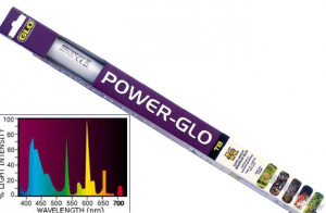 Hagen Лампа POWER GLO 15 Bт 43,74 см Т8