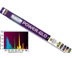 Hagen Лампа POWER GLO 15 Bт 43,74 см Т8