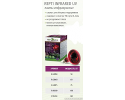 REPTIZOO Лампа инфракрасная REPTI INFRARED UV50w, R63050