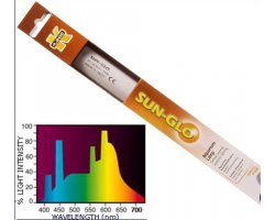 Hagen Лампа SUN GLO 25 Bт 74,22 см Т8