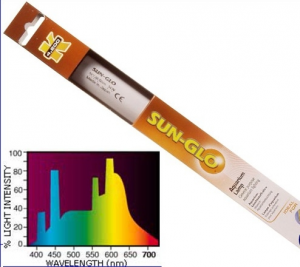 Hagen Лампа SUN GLO 15 Bт 46 см Т8