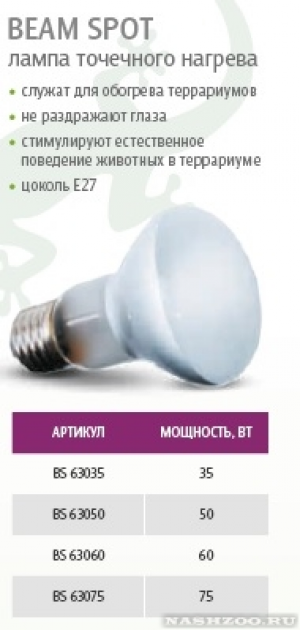 REPTIZOO Beam spot heat lamps Лампа точечного нагрева 35вт , BS63035